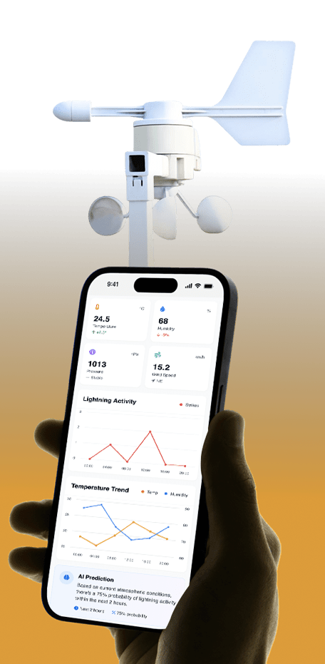 Comment fonctionne ZEDBOX